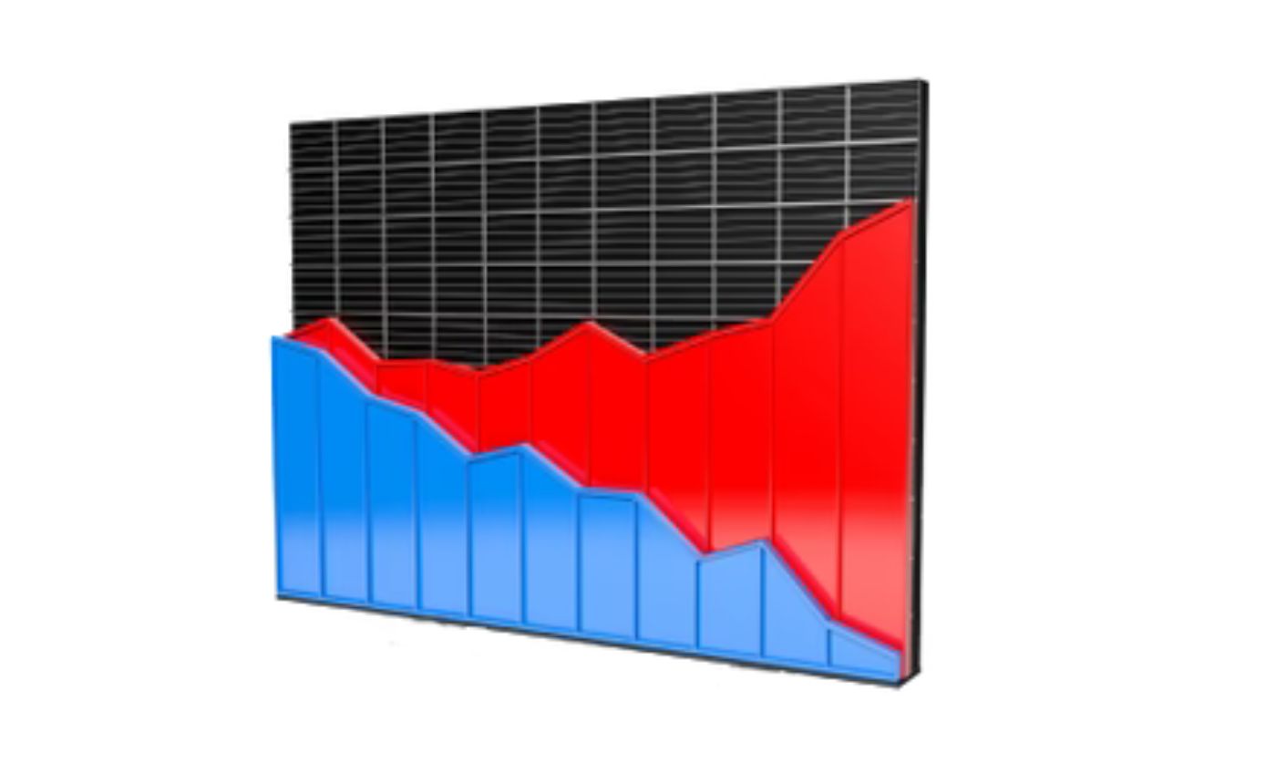 Budgets And Financial Reports
