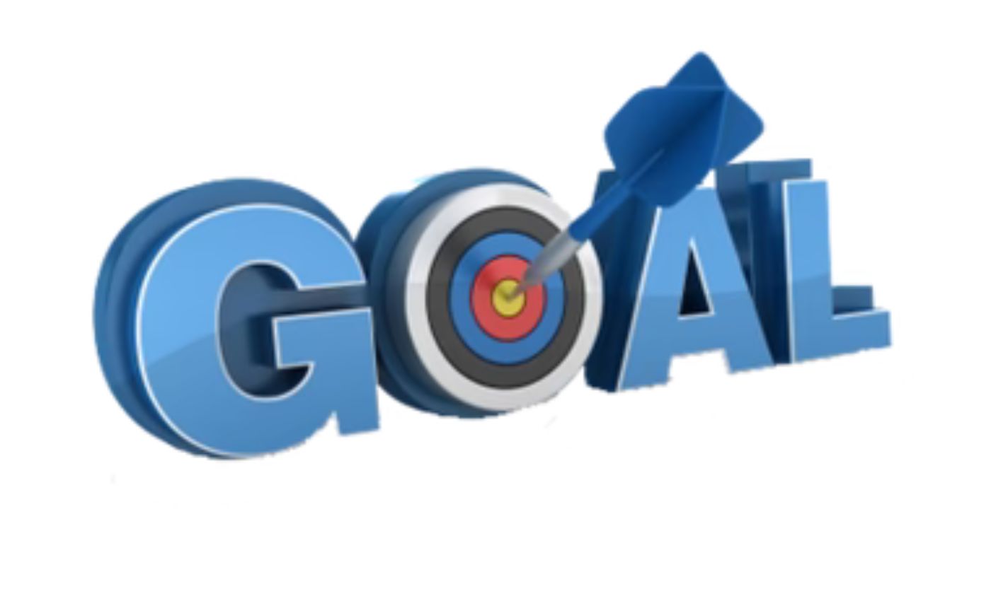 Goal Setting and Getting Things Done