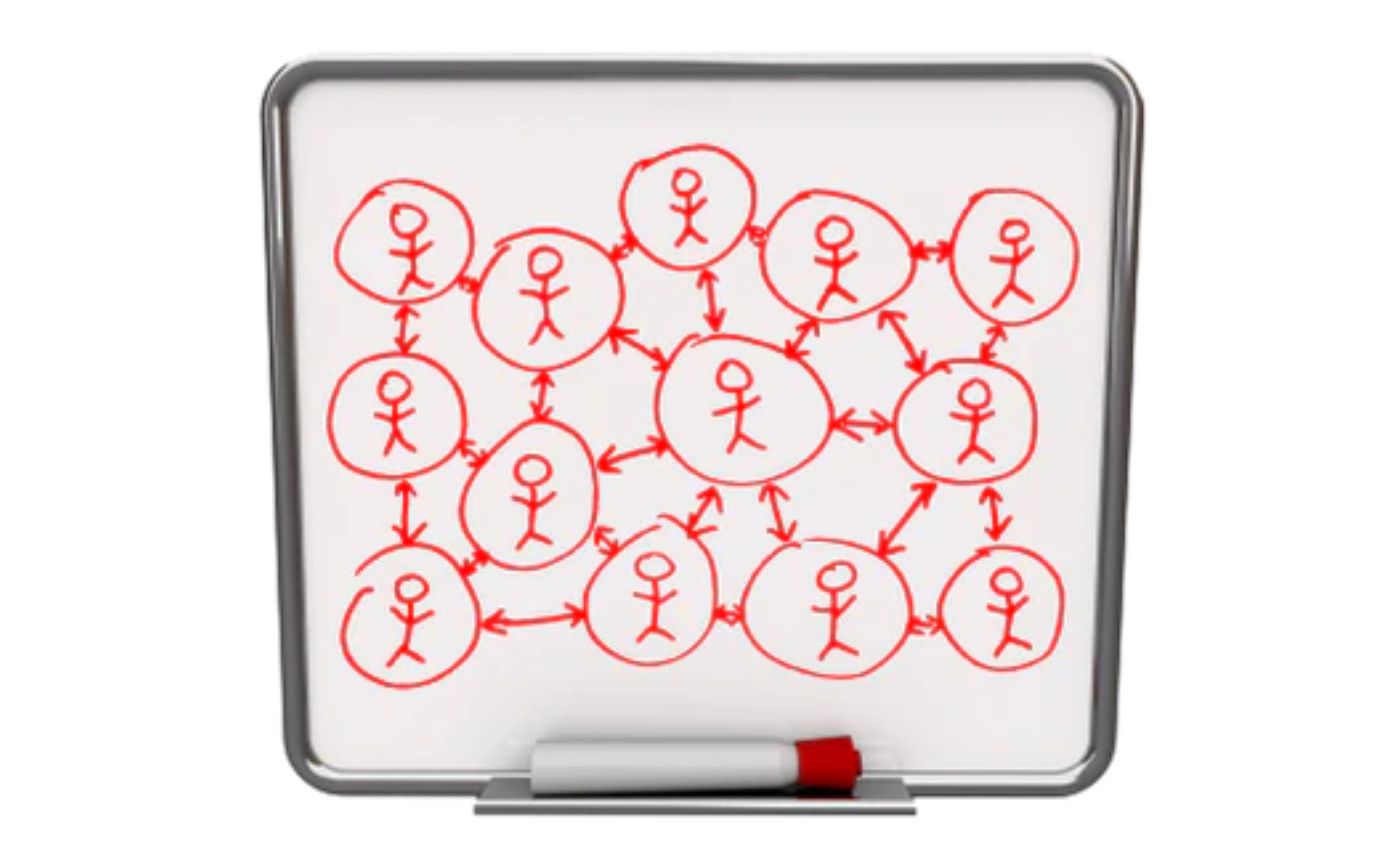 Interpersonal Skills