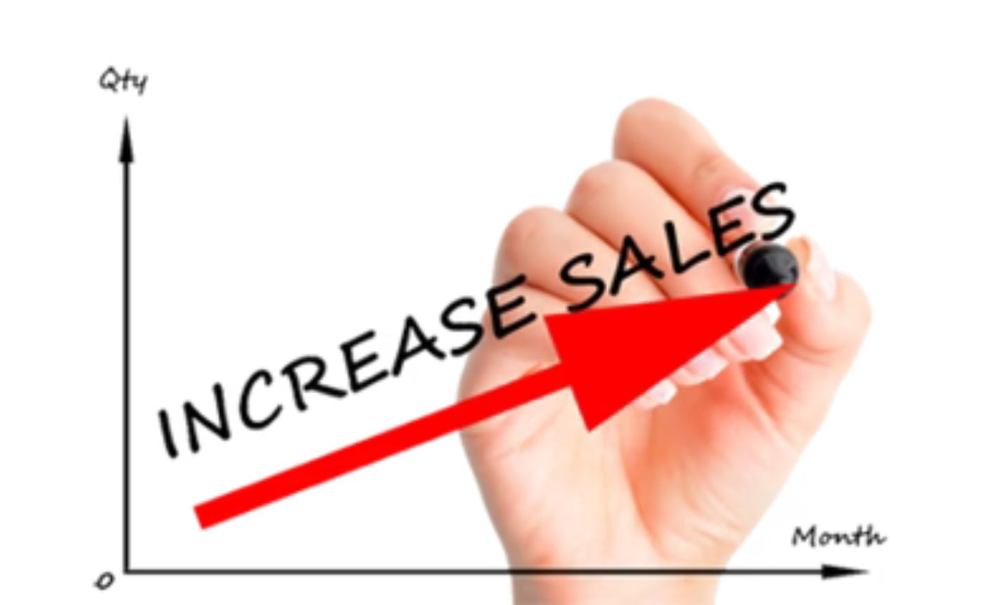 Motivating Your Sales Team